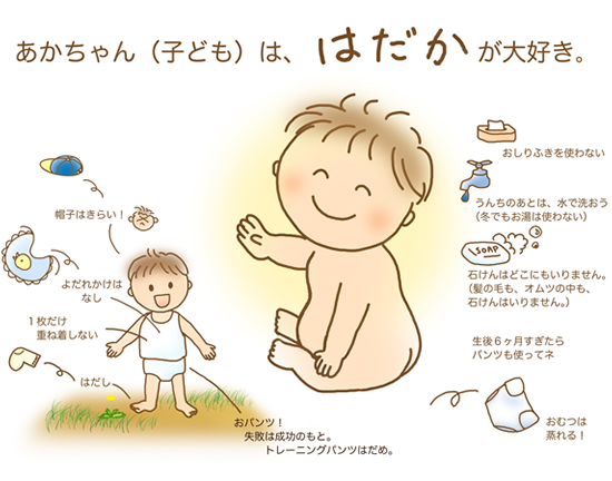 ���������i�q�ǂ��j�́A�͂�������D���B