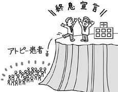 一方的な収束宣言