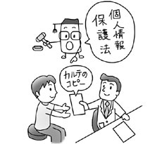 カルテのコピーをもらう権利