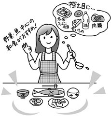 日本人のよい食事