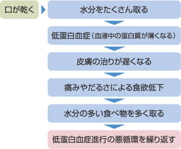 �A�g�s�[���畆���@���������ɂ���